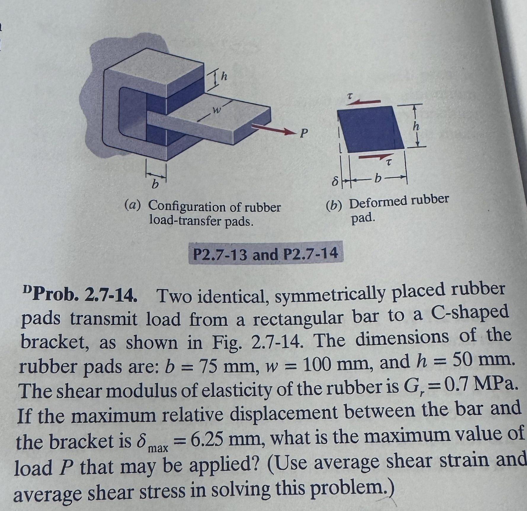 ( a ) Configuration of rubber ( b ) Deformed