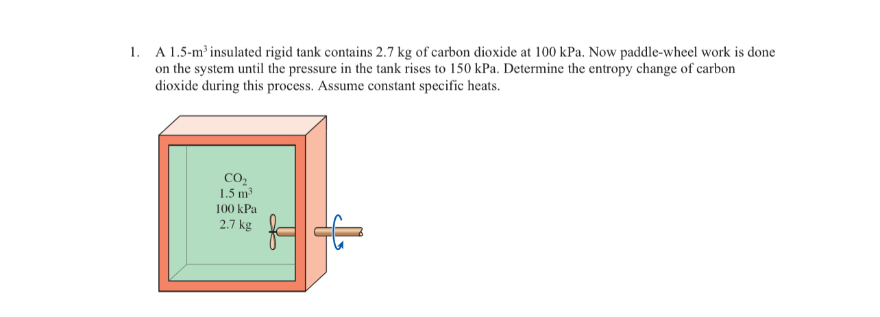 A 1 . 5 - m 3 insulated rigid tank contains 2 . 7