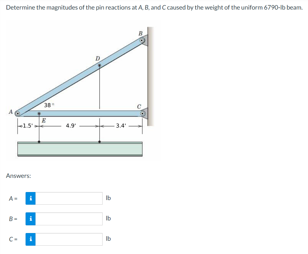 Determine the magnitudes of the pin reactions at