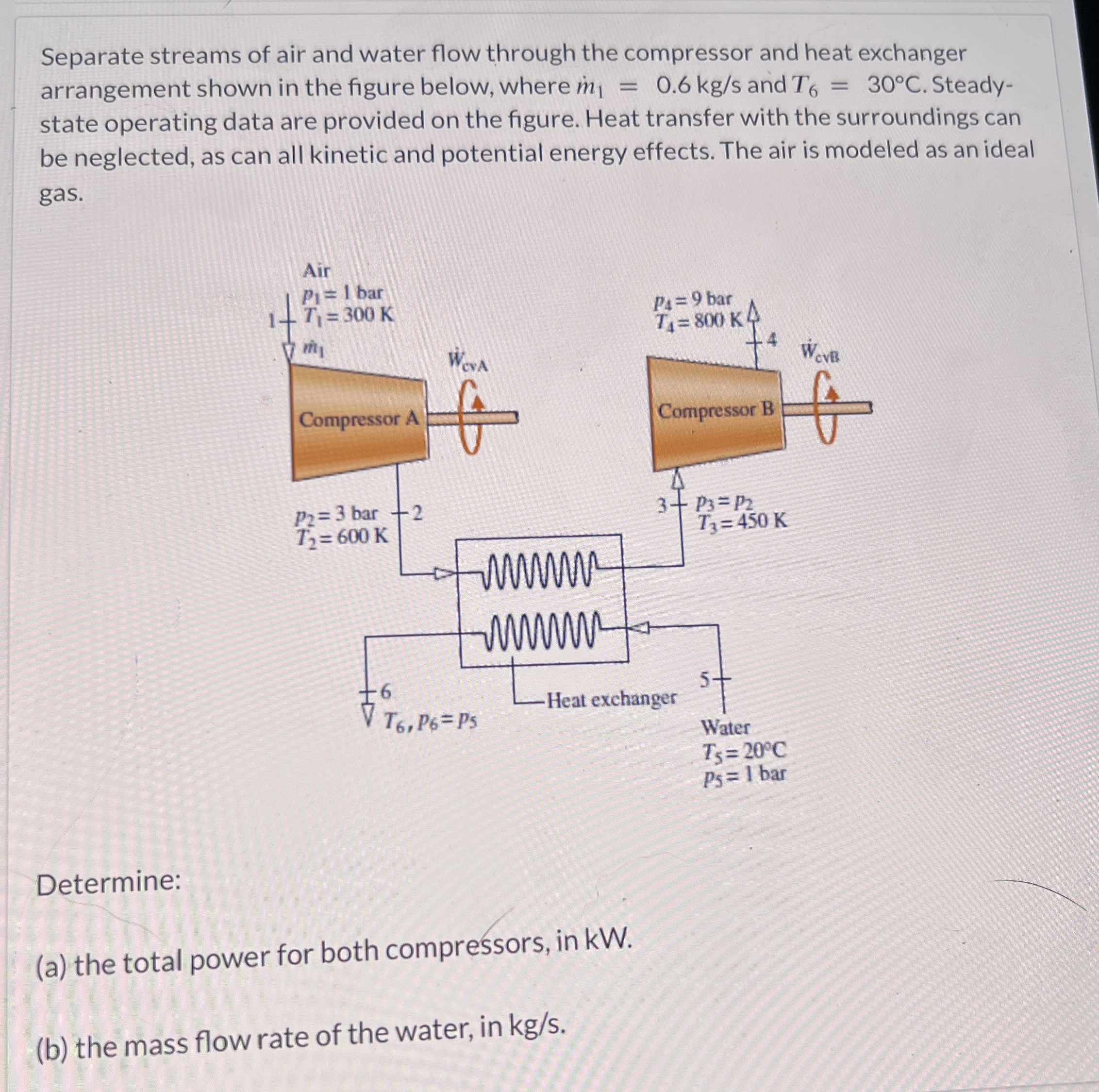 Separate streams of air and water flow through