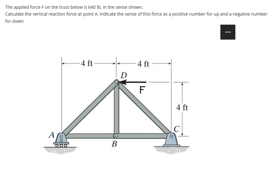The applied force F on the truss below is 6 4 0