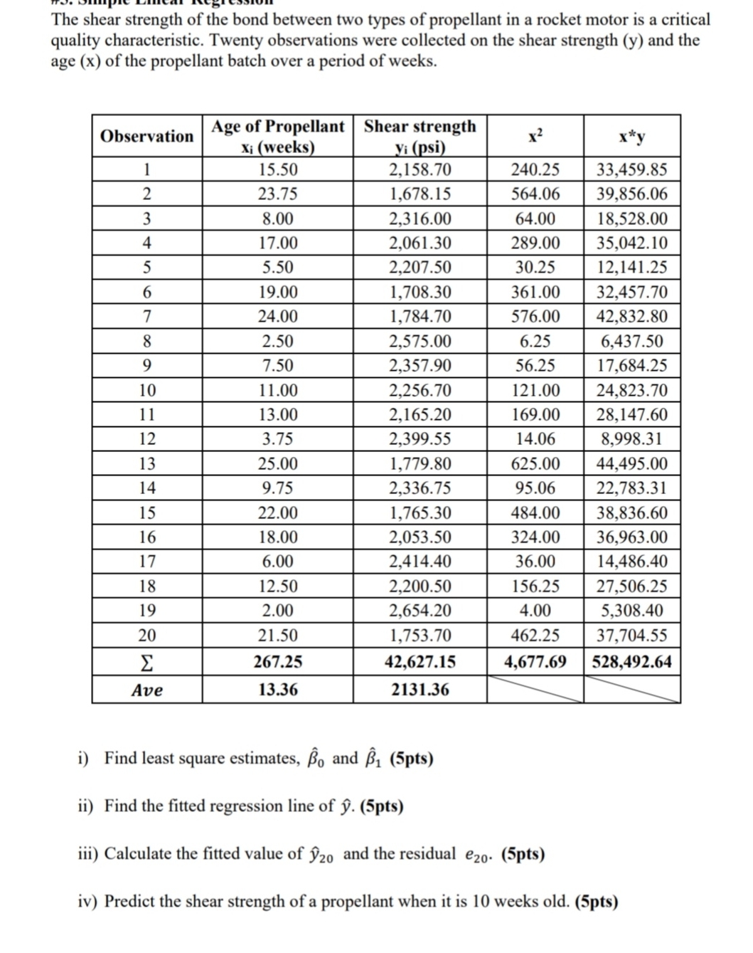 The shear strength of the bond between two types