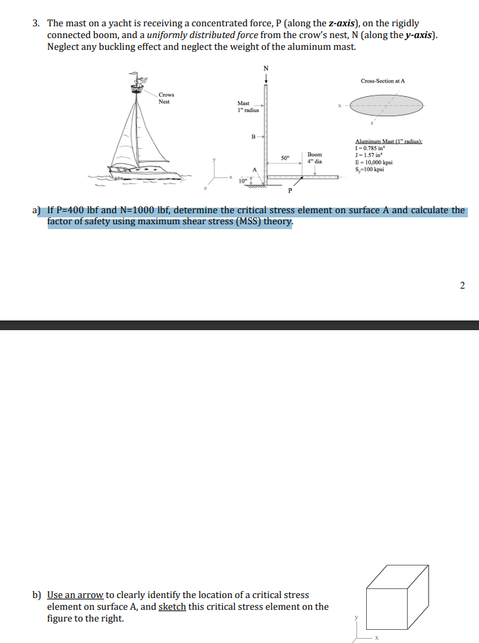 3 . The mast on a yacht is receiving a