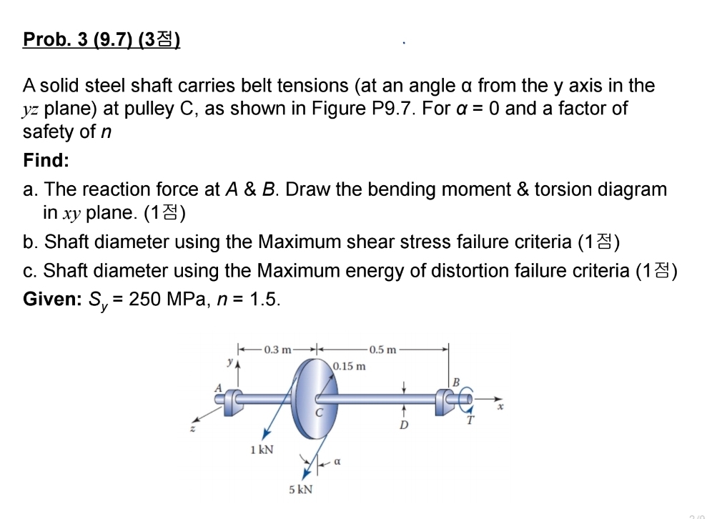 Prob. 3 ( 9 . 7 ) ( 3 ) A solid steel shaft