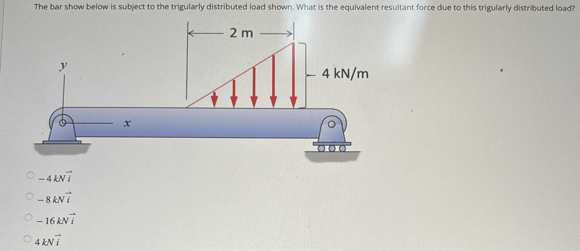 The bar show below is subject to the trigularly