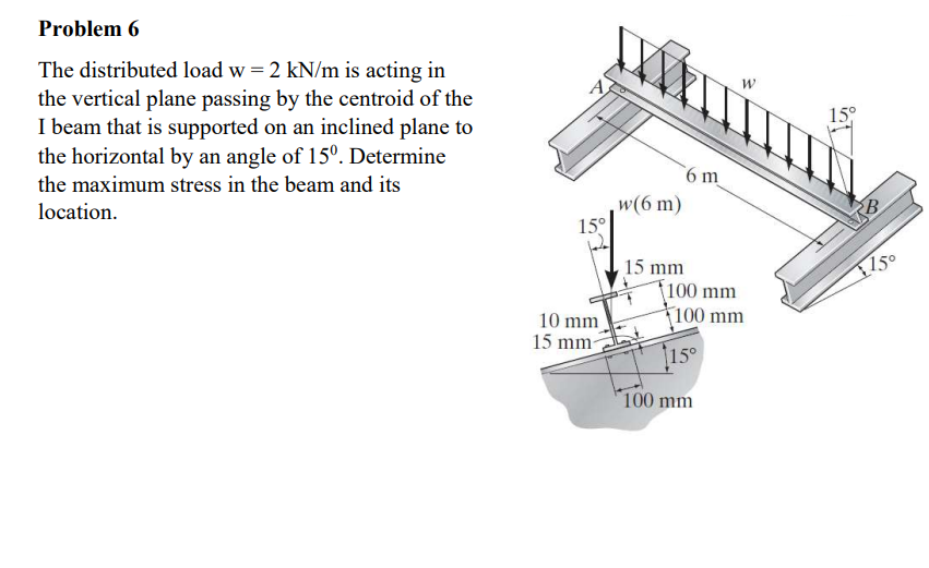 Problem 6 The distributed load \ ( w = 2 \ mathrm