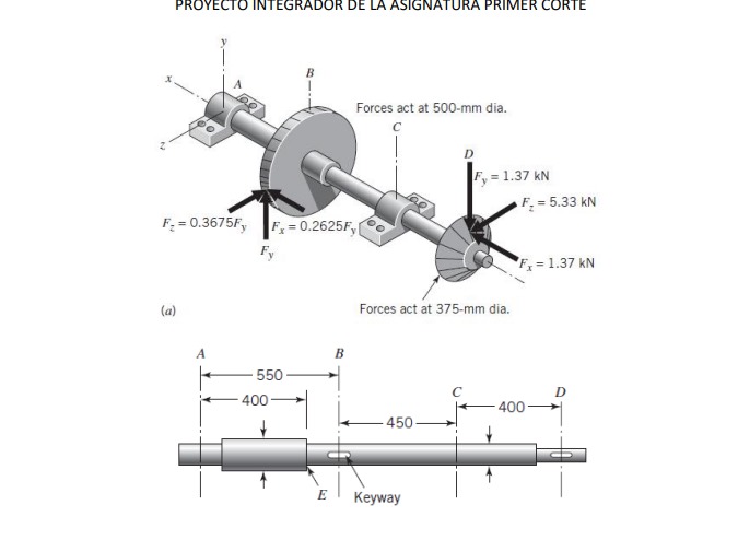 The figure shows a shaft mounted in bearings at