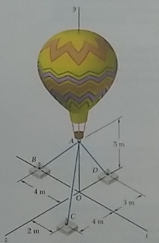 2 . 1 0 4 Sekilde gosterilen kabloyu baglamak i