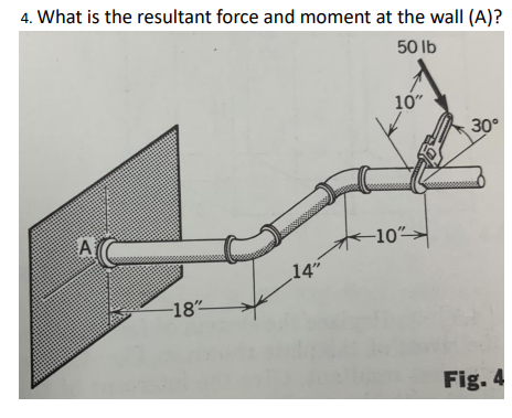 4 . What is the resultant force and moment at the