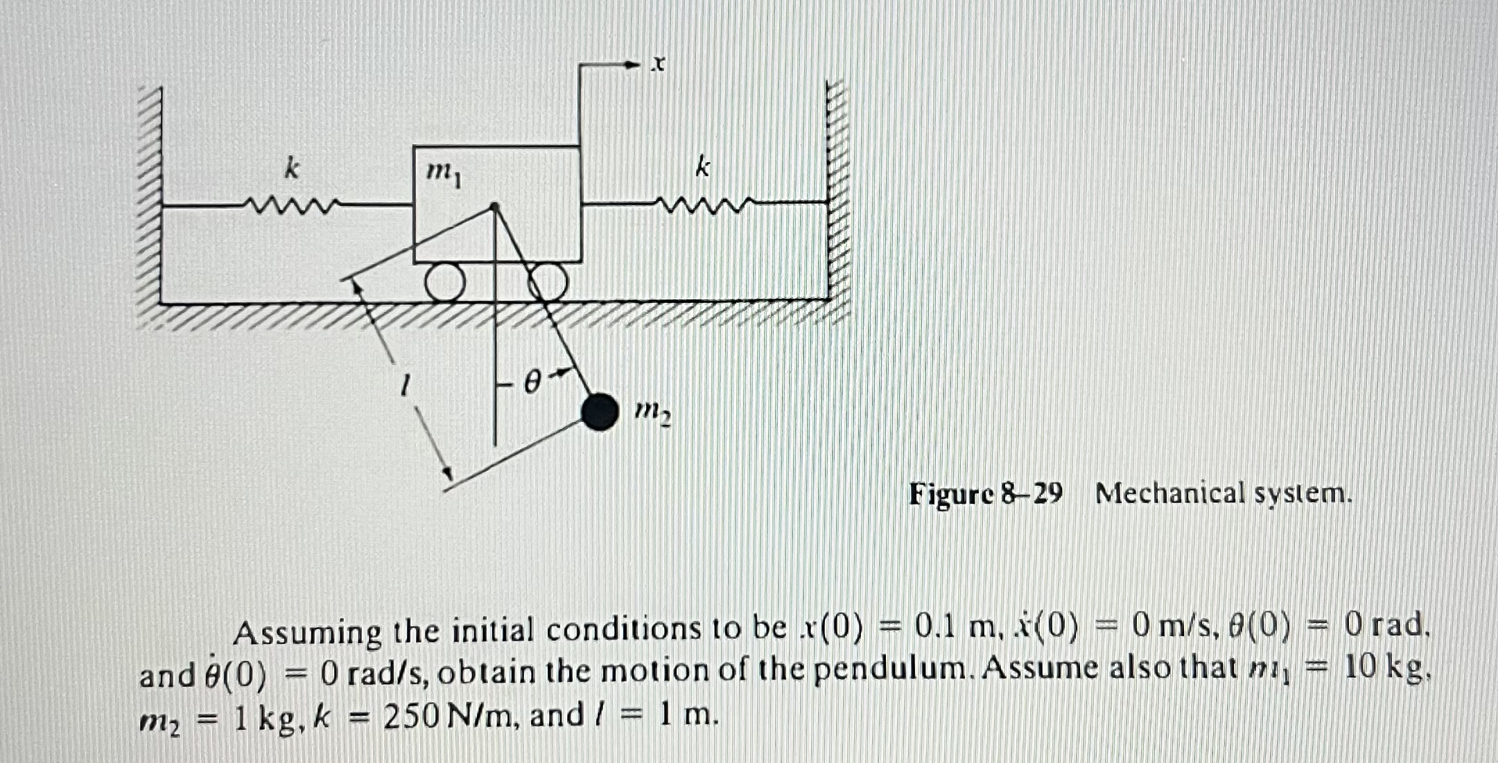 Problem B - 8 - 9 Consider the mechanical system