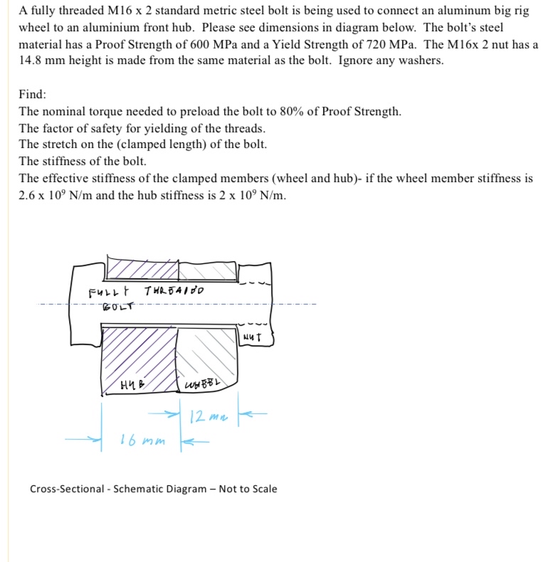 A fully threaded M 1 6 2 standard metric steel