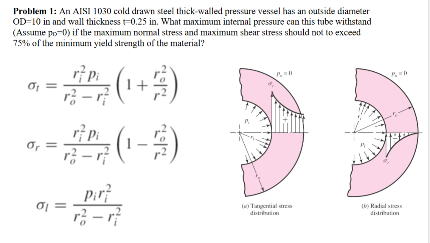 Problem 1 : An AISI 1 0 3 0 cold drawn steel