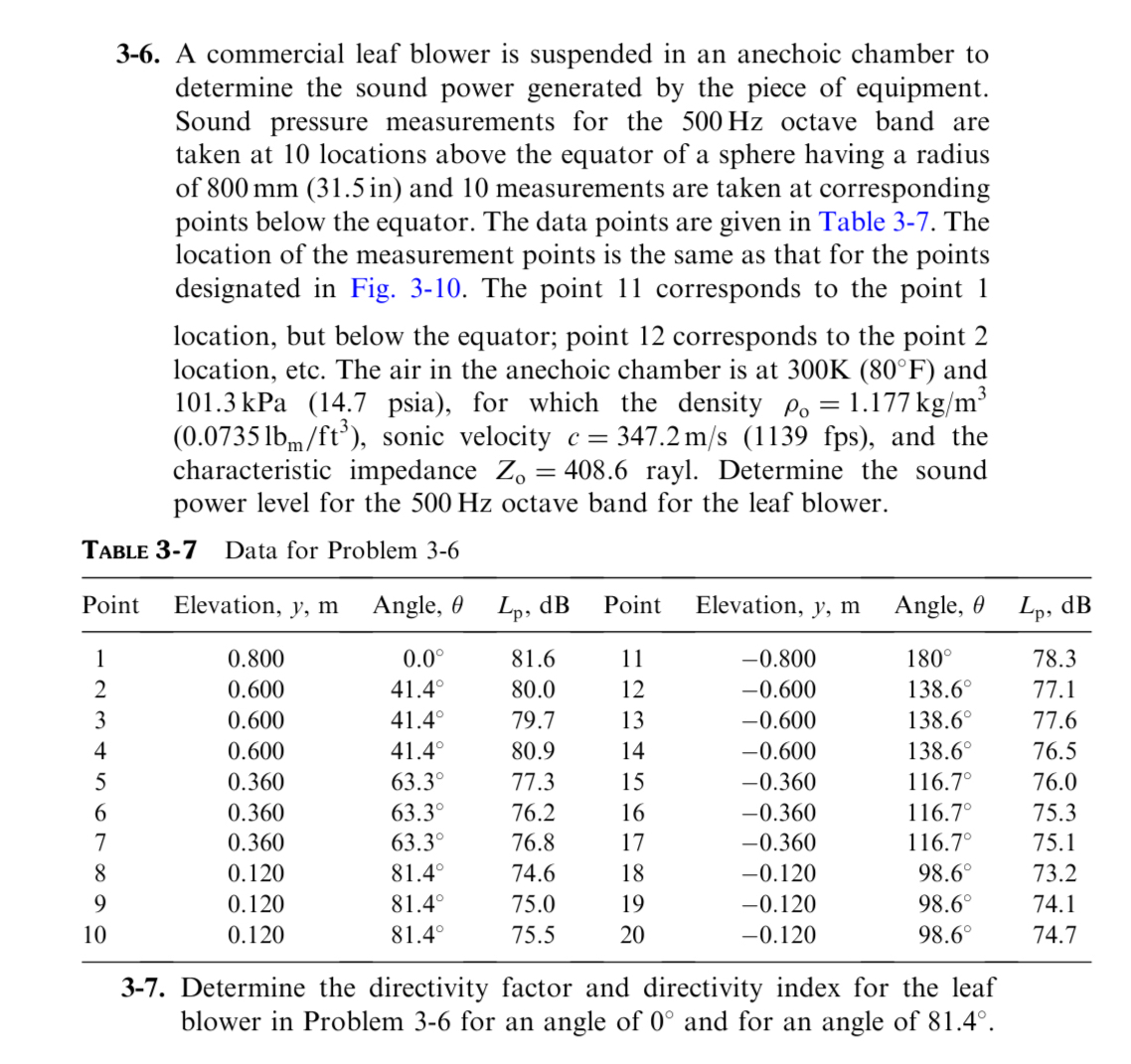 3 - 6 . A commercial leaf blower is suspended in