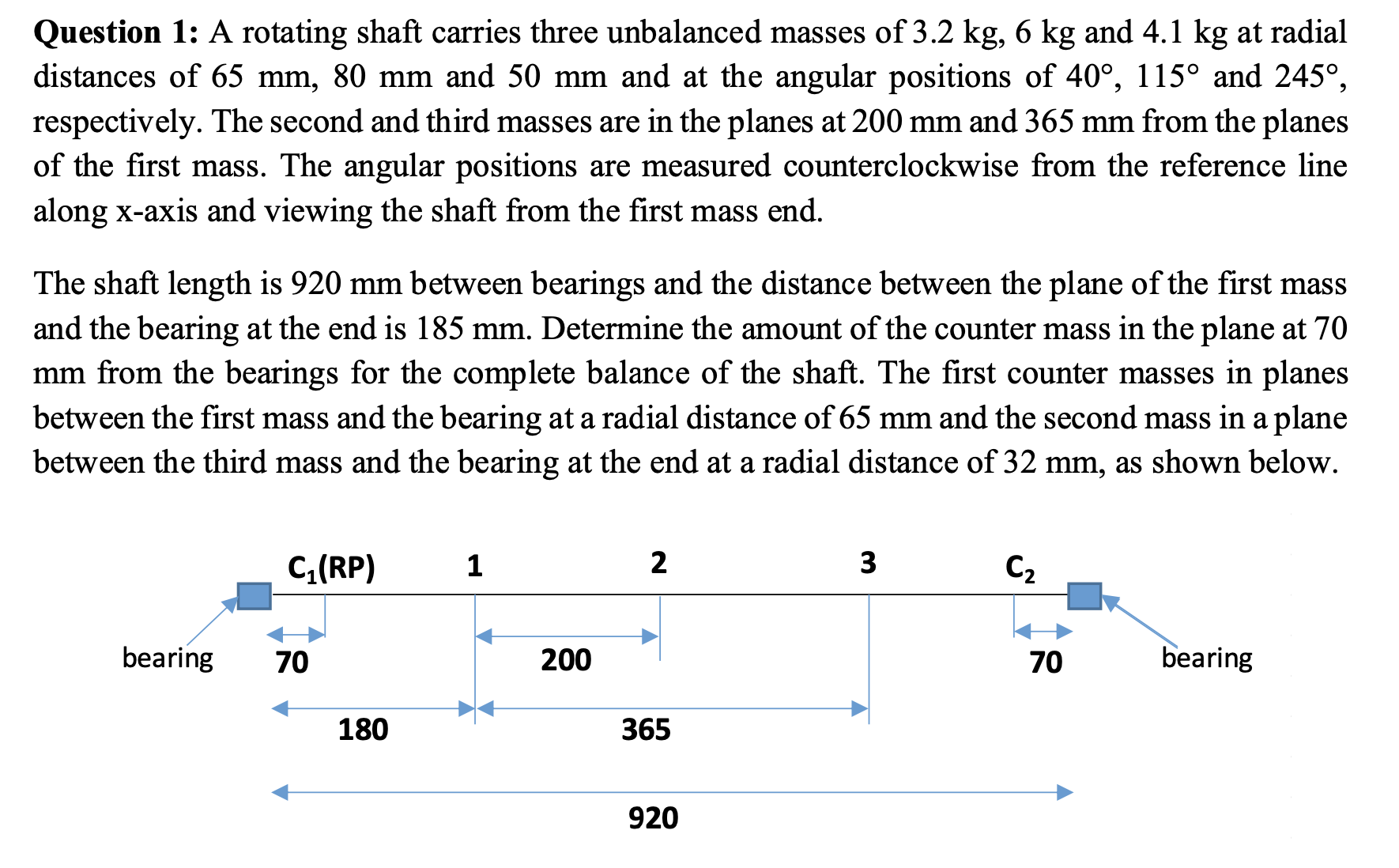 Question 1 : A rotating shaft carries three