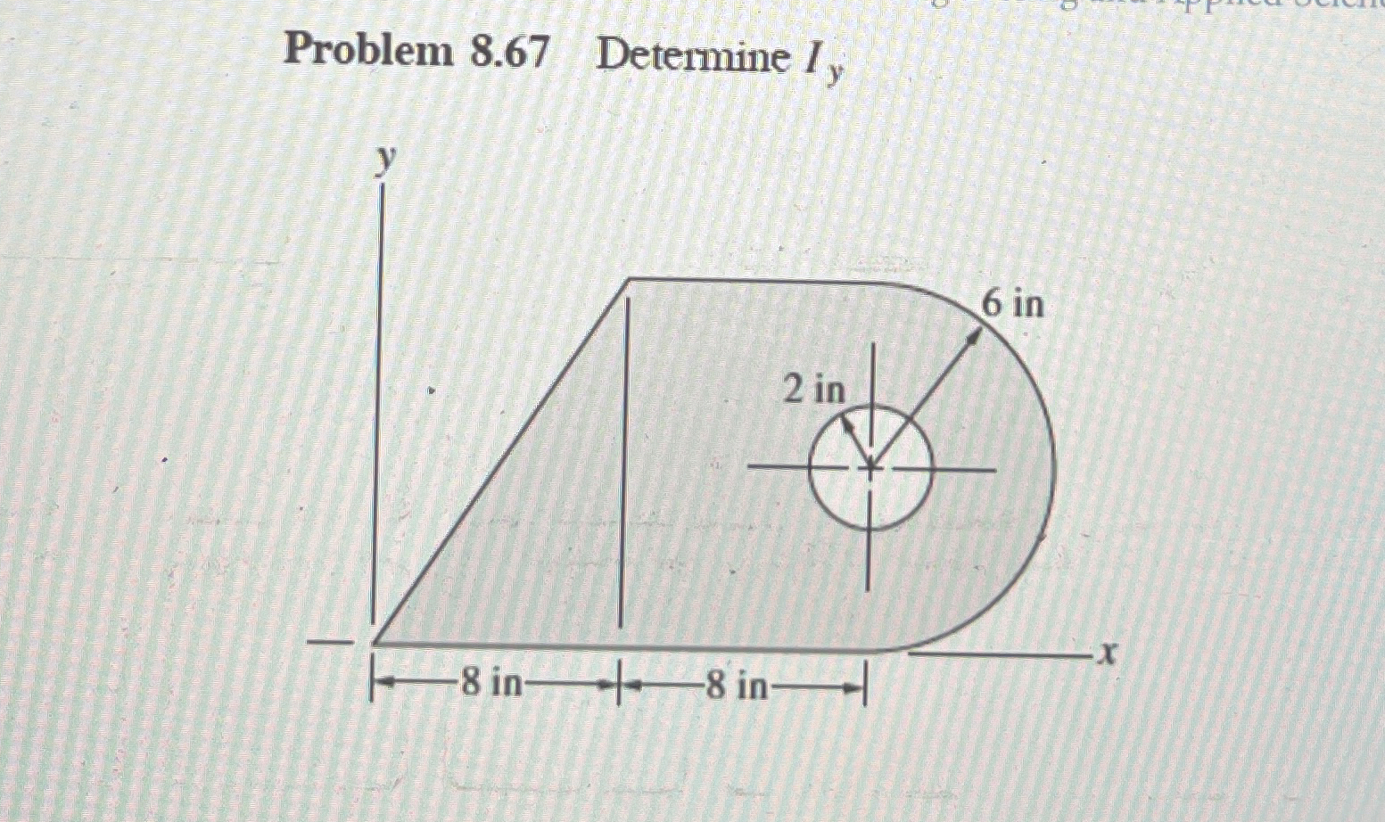 Problem 8 . 6 7 Determine I y