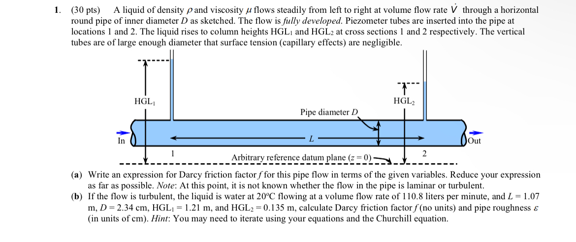( 3 0 pts ) A liquid of density and viscosity