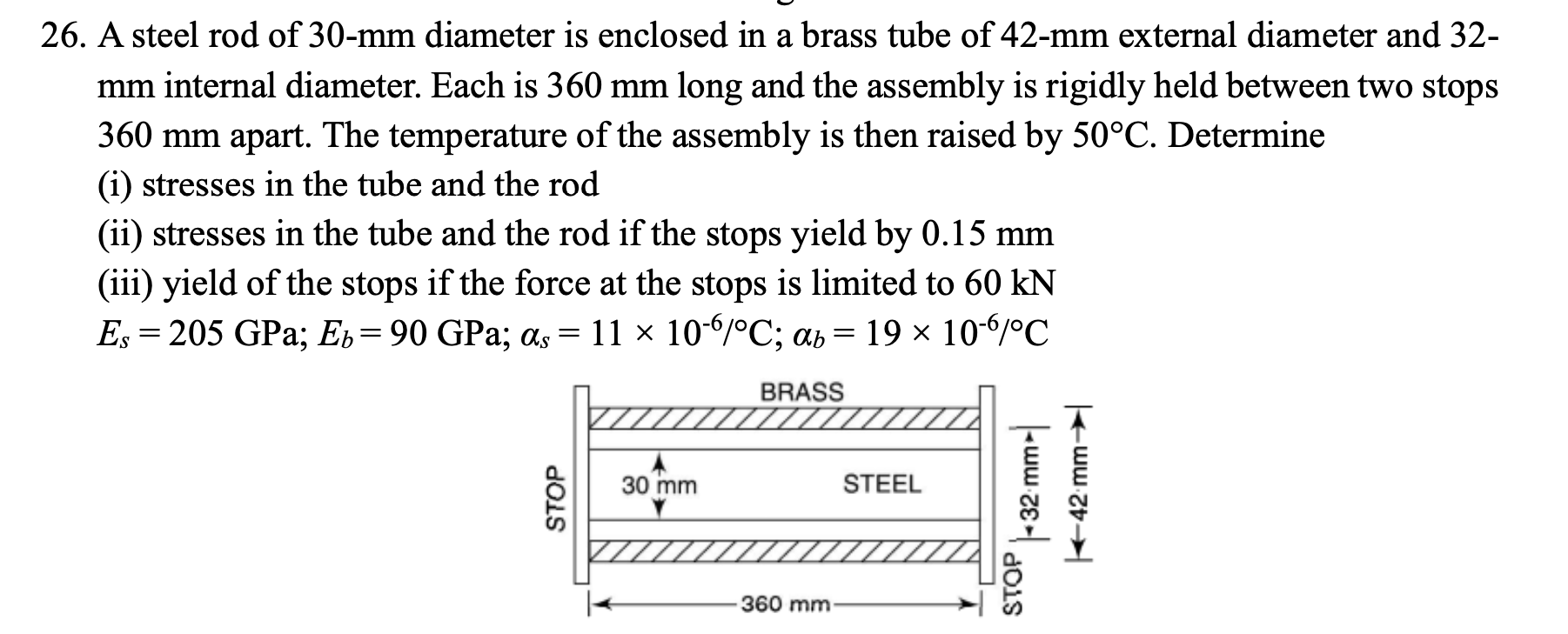 A steel rod of 3 0 - m m diameter is enclosed in