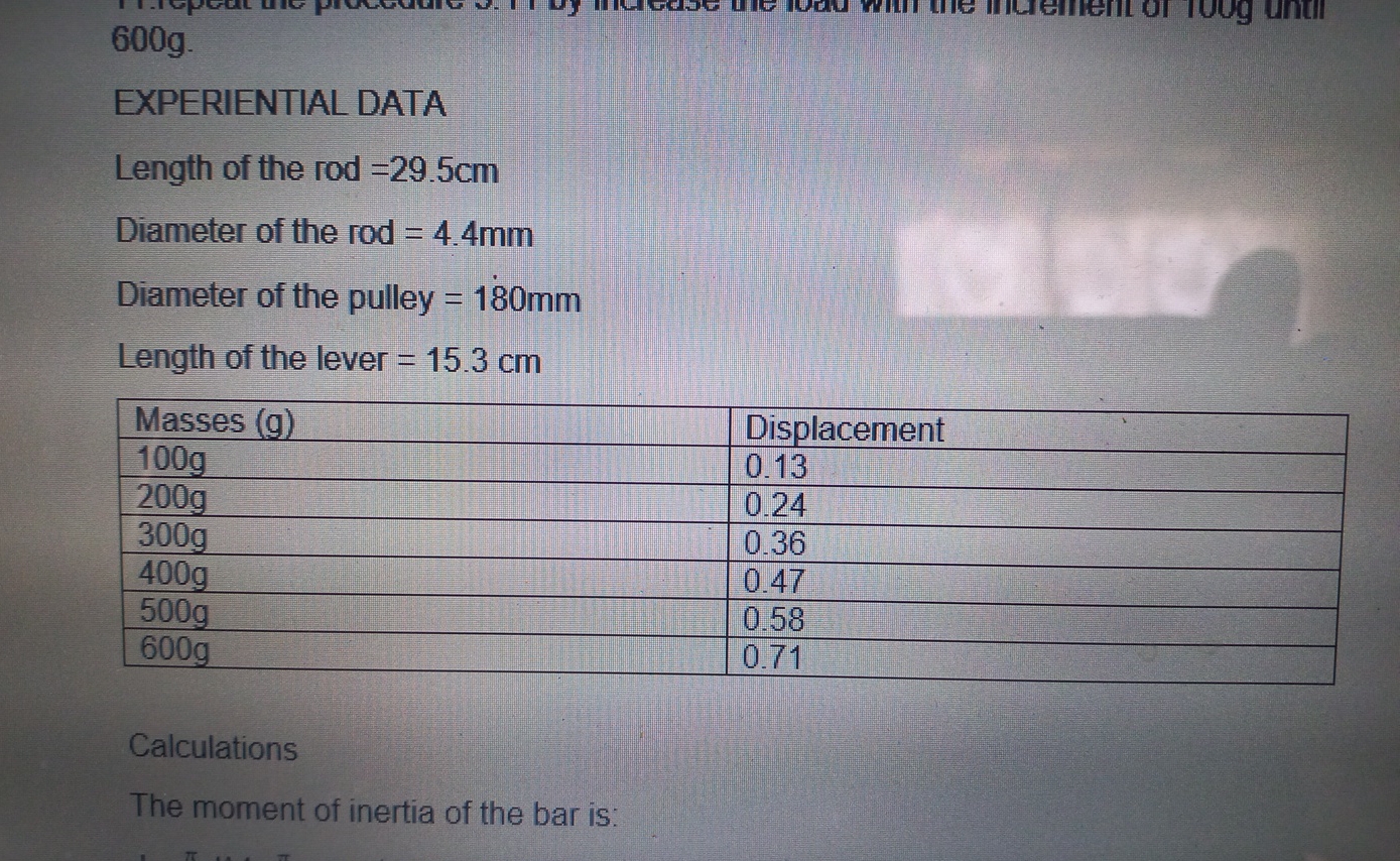 6 0 0 g . EXPERIENTIAL DATA Length of the rod = 2