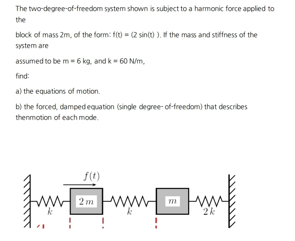 The two - degree - of - freedom system shown is