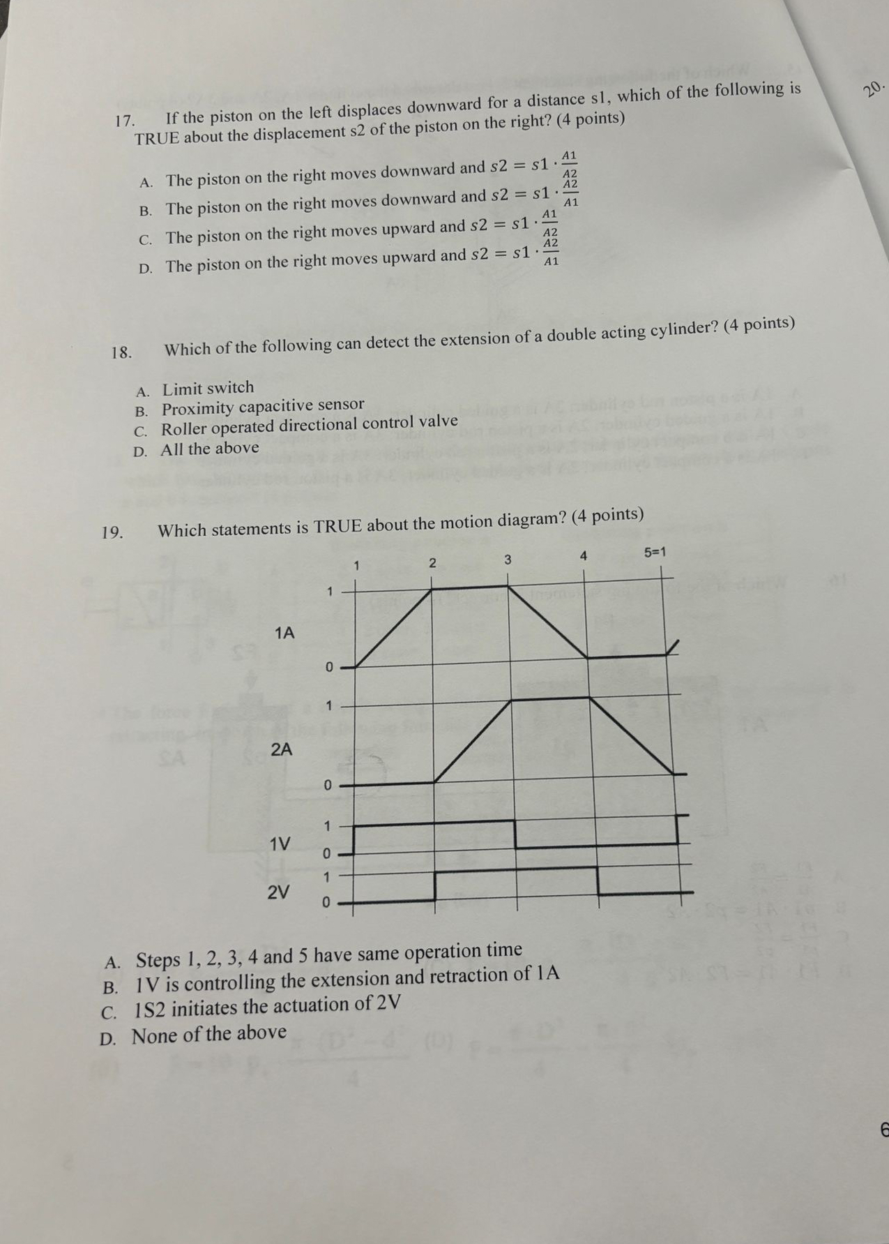 If the piston on the left displaces downward for
