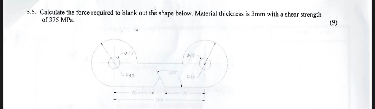 5 . 5 . Calculate the force required to blank out