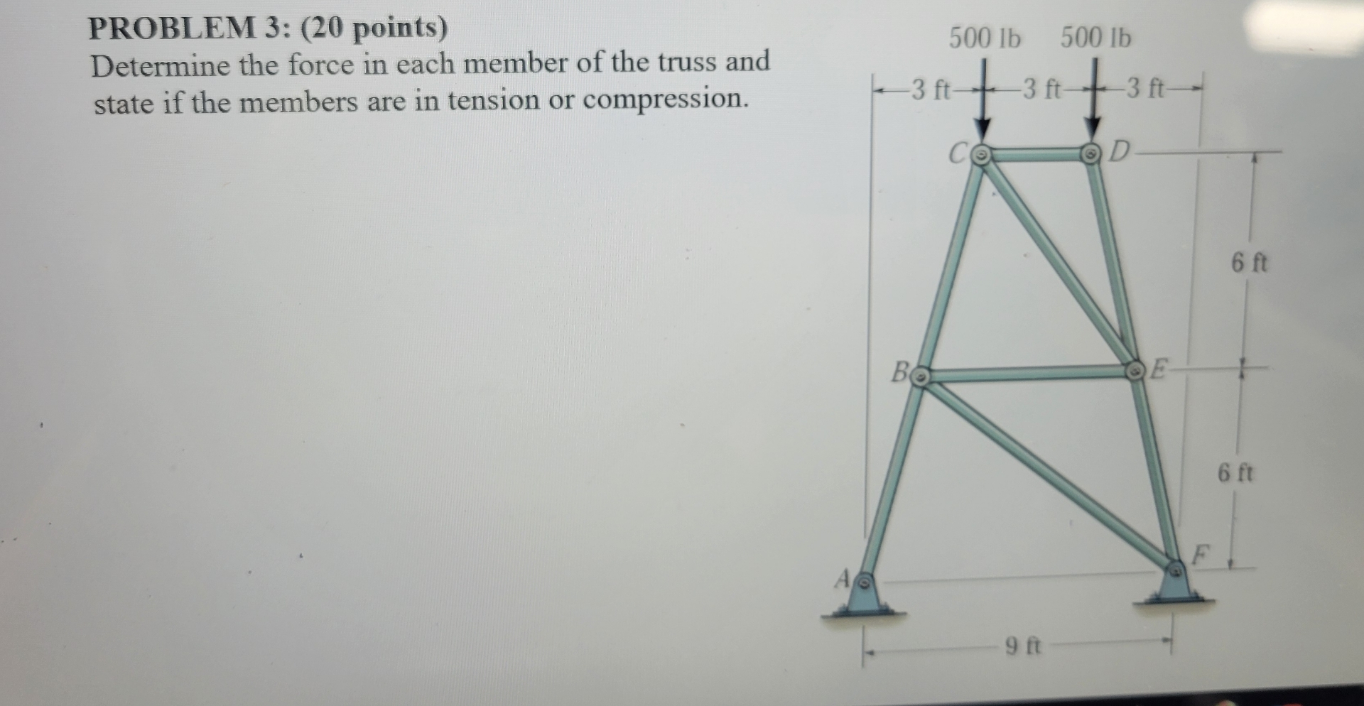 PROBLEM 3 : ( 2 0 points ) Determine the force in