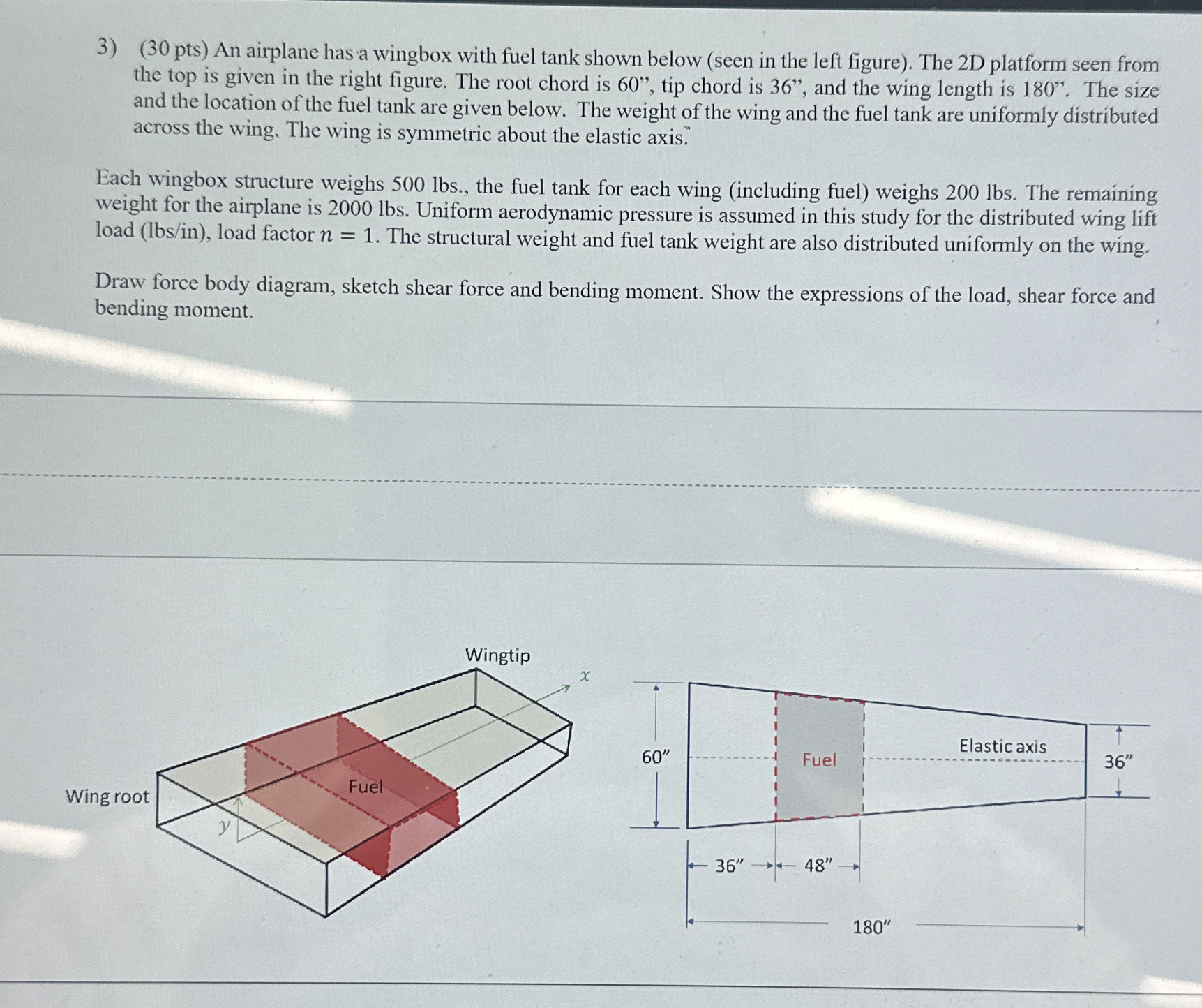 ( 3 0 pts ) An airplane has a wingbox with fuel