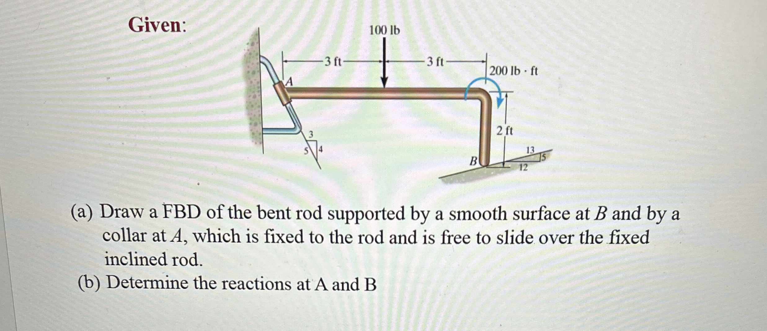 Given: ( a ) Draw a FBD of the bent rod supported
