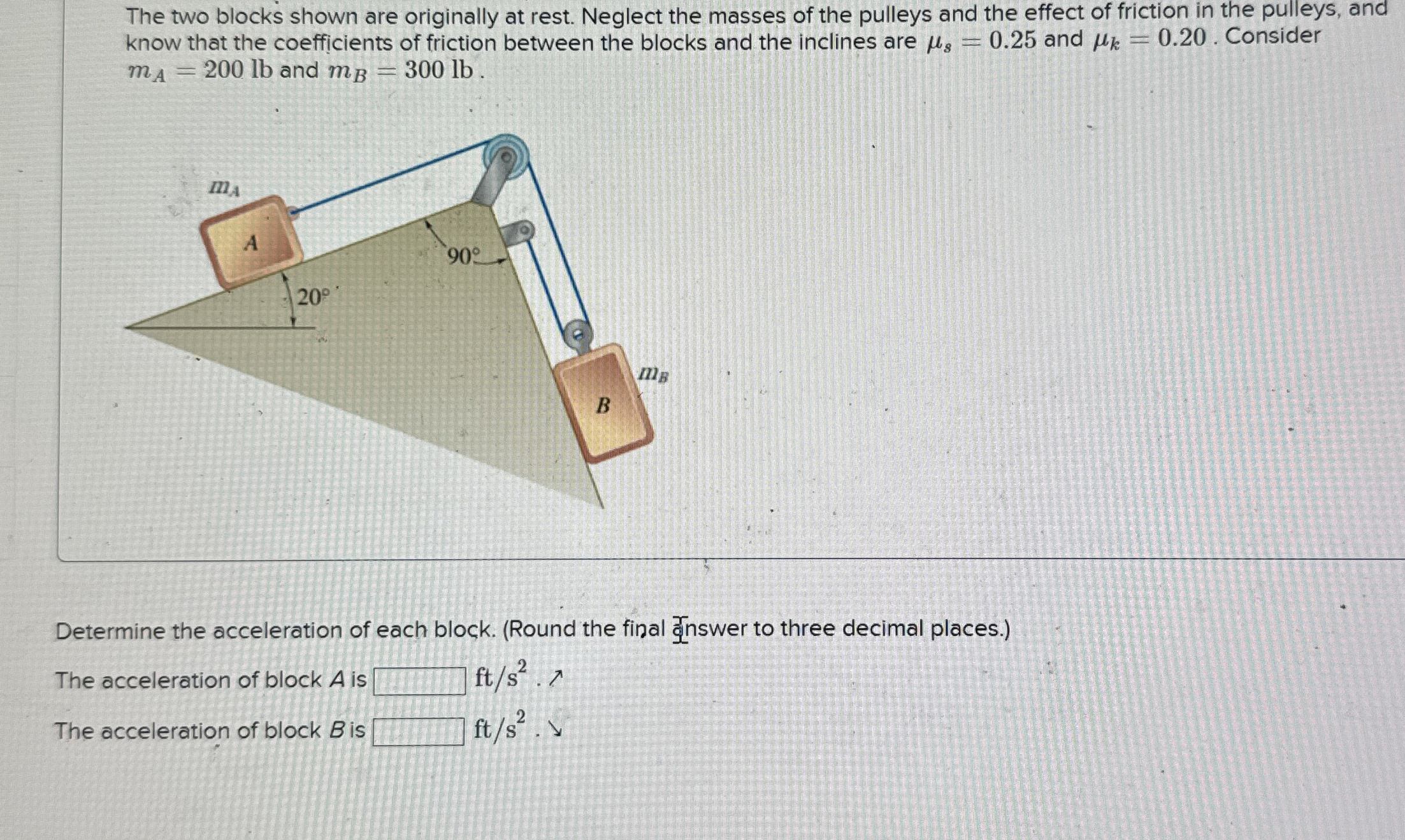 The two blocks shown are originally at rest.