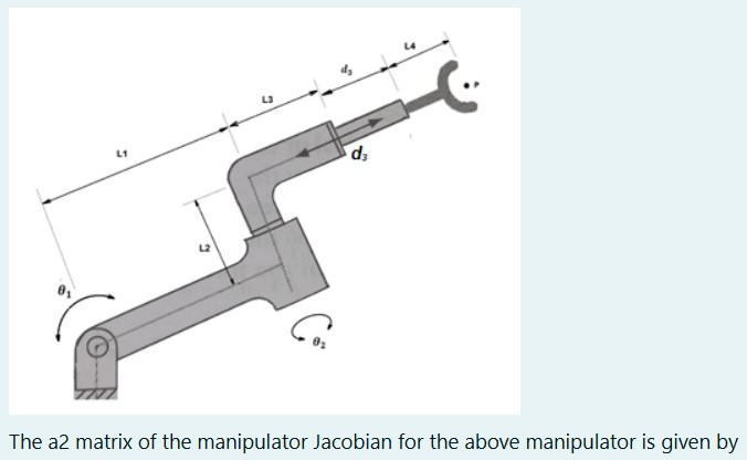 The a 2 matrix of the manipulator Jacobian for