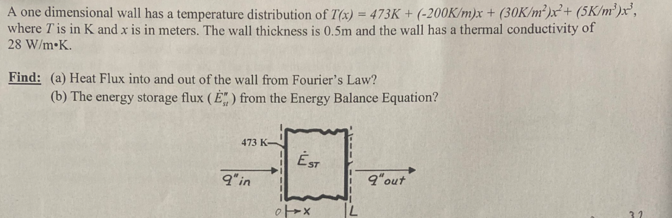 A one dimensional wall has a temperature