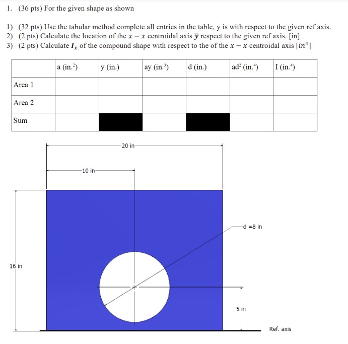 Please solve this problem. Show all work and