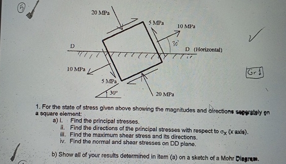 Gr 1 For the state of stress given above showing