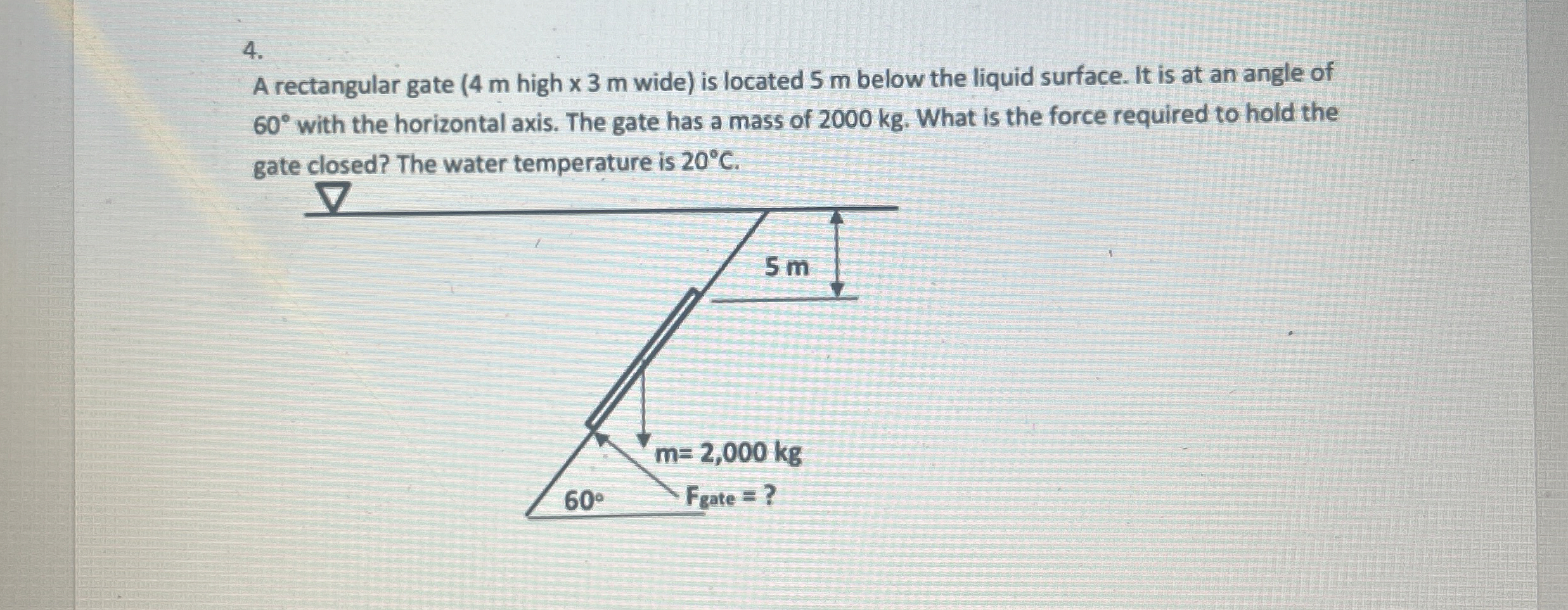 A rectangular gate ( 4 m high 3 m wide ) is