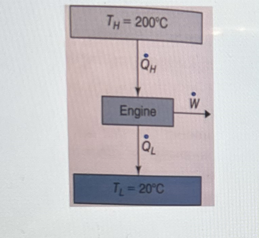 Q 3 . [ 1 0 + 8 = 1 8 points ] Consider the ideal