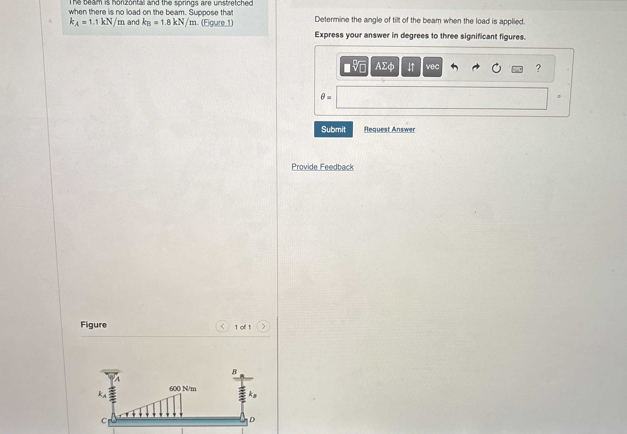 The beam is horizontal and the springs are