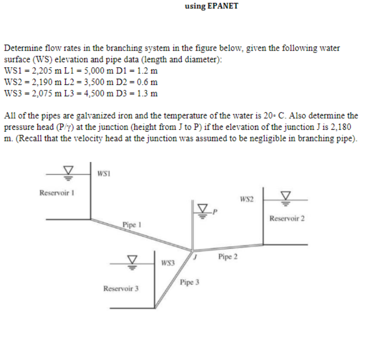 using EPANET Determine flow rates in the