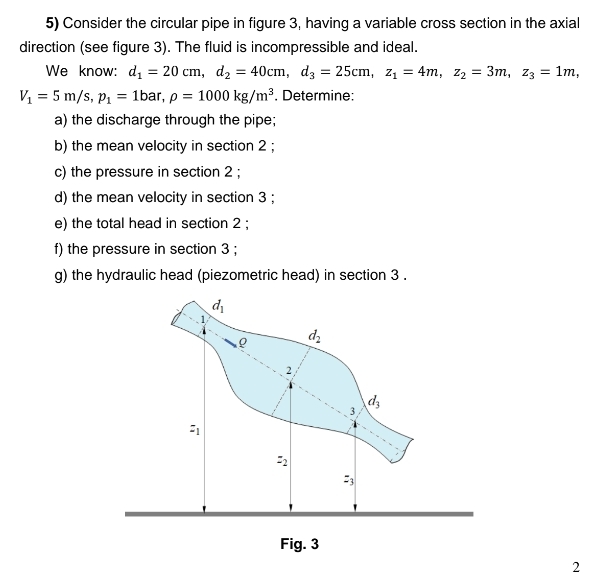Consider the circular pipe in figure 3 , having a
