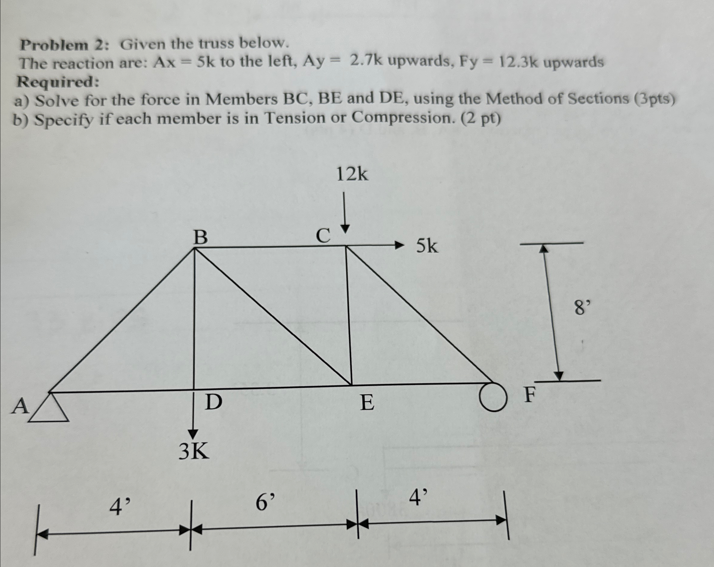 Problem 2 : Given the truss below, The reaction