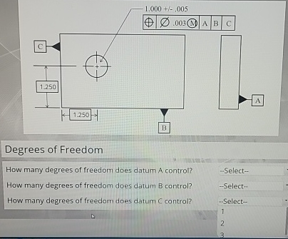 Degrees of Freedom How many degrees of freedom