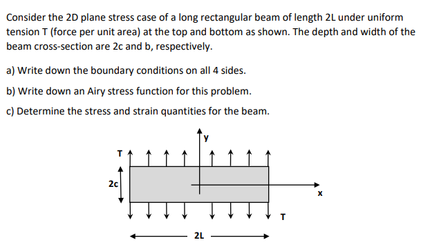 Consider the 2 D plane stress case of a long