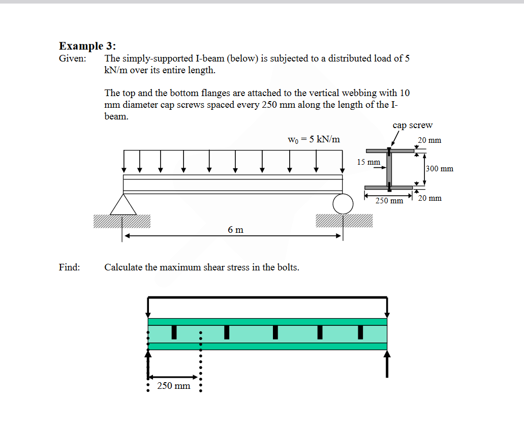 Example 3 : Given: The simply - supported I -