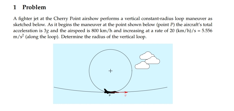 1 Problem A fighter jet at the Cherry Point