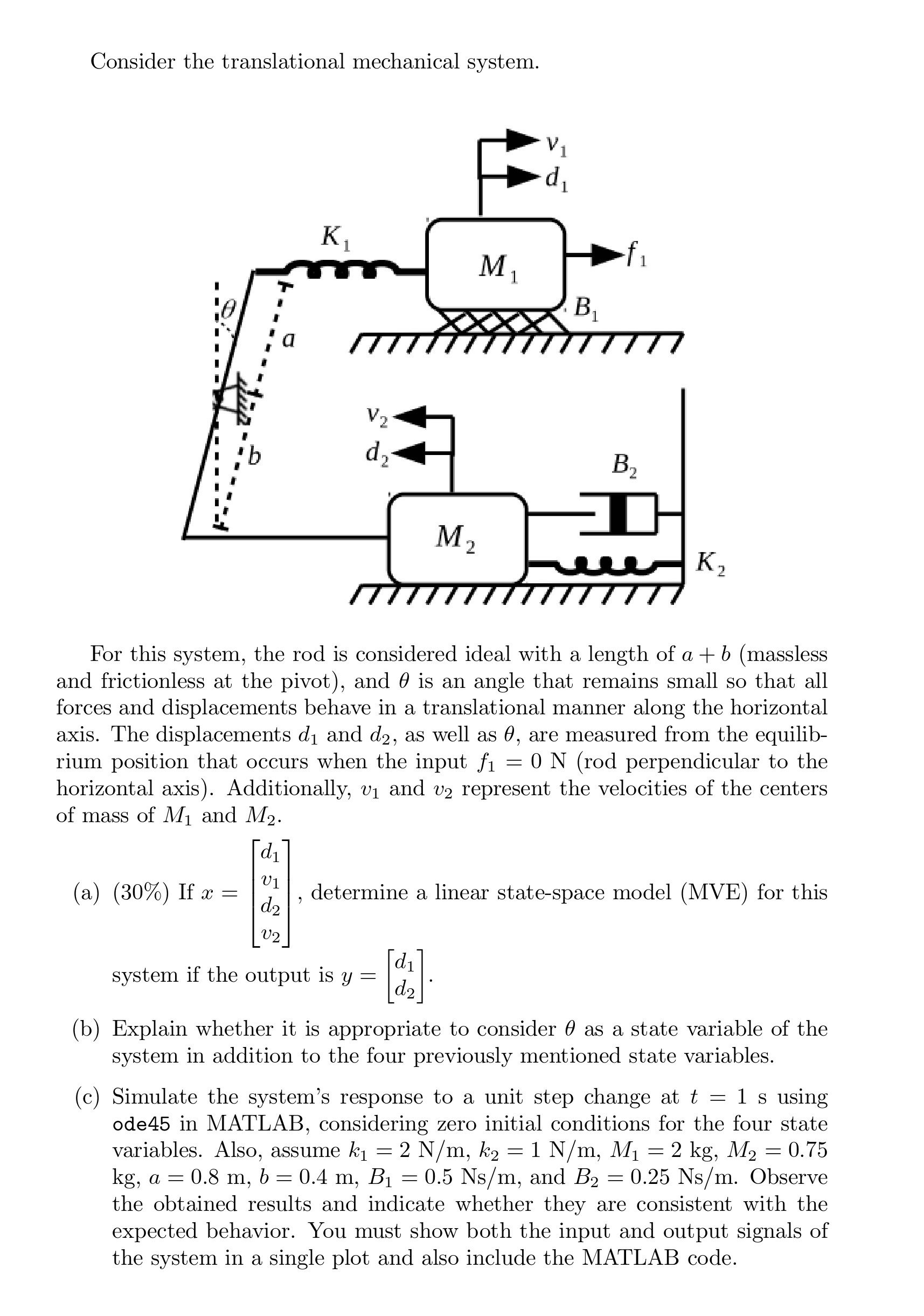 For this system, the rod is considered ideal with