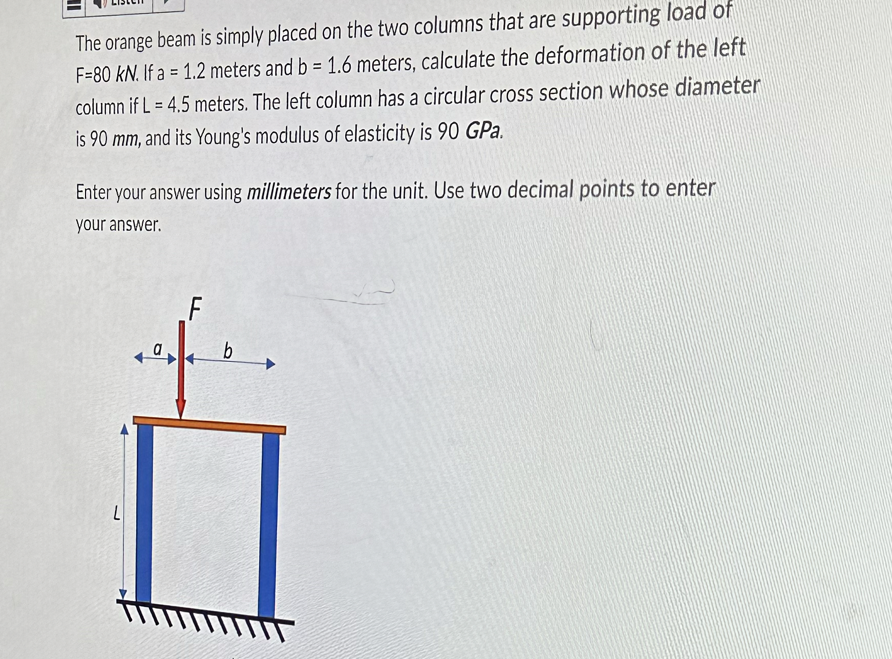 The orange beam is simply placed on the two