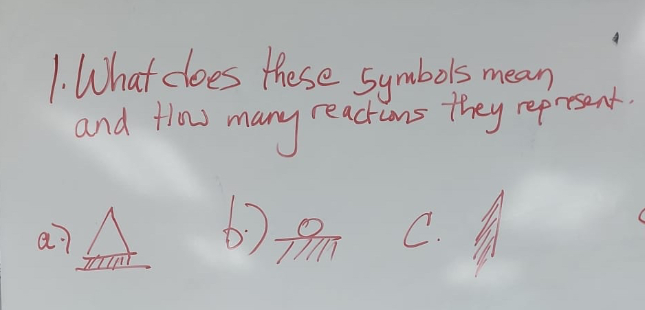 What does these 5 ymbols mean and How many