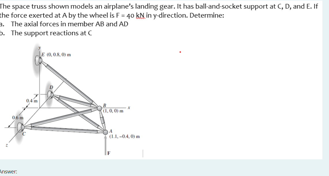 The space truss shown models an airplane's