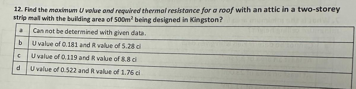 Find the maximum U value and required thermal
