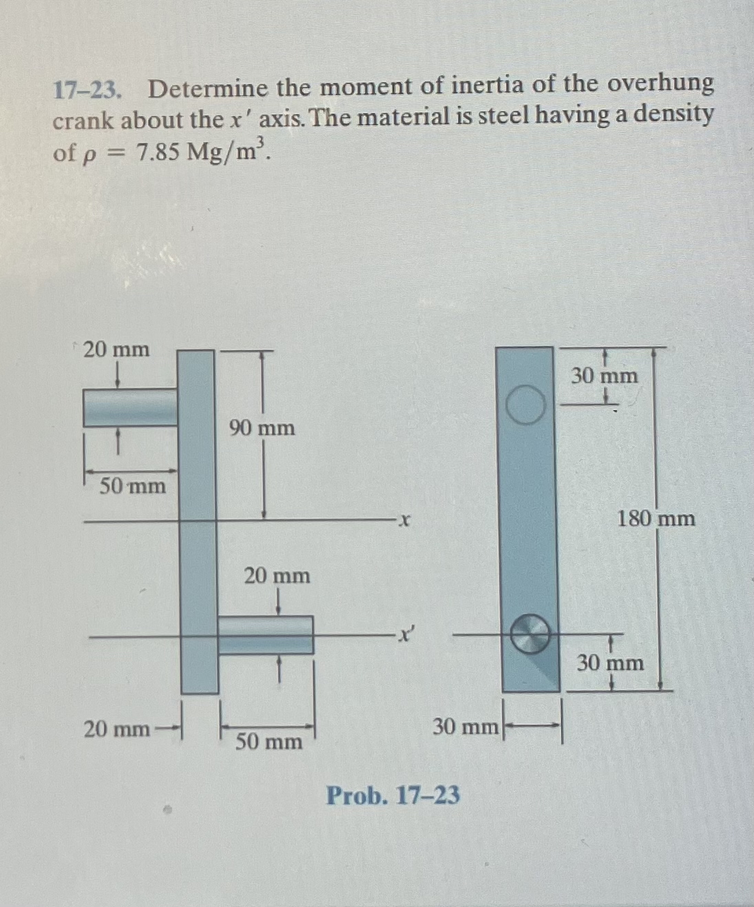 1 7 - 2 3 . Determine the moment of inertia of
