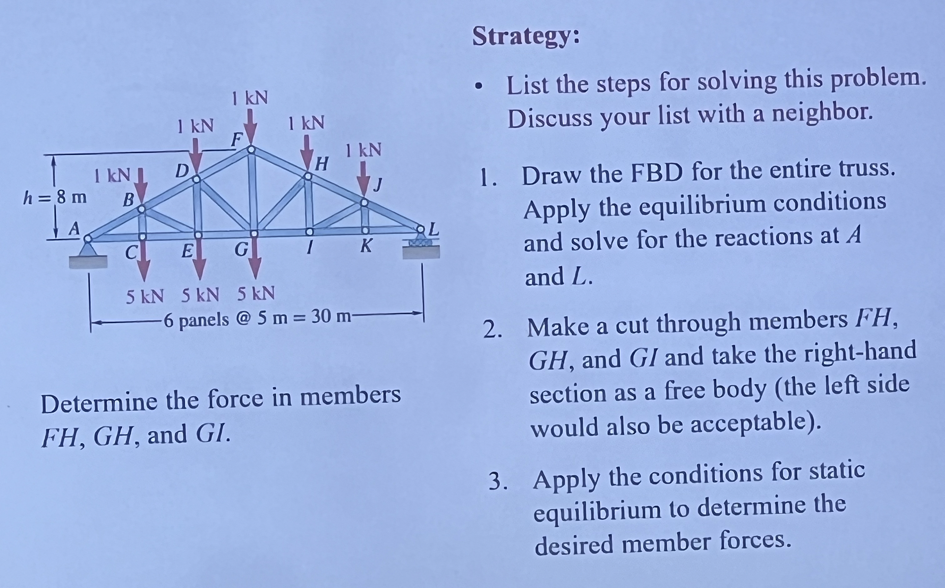 Strategy: List the steps for solving this